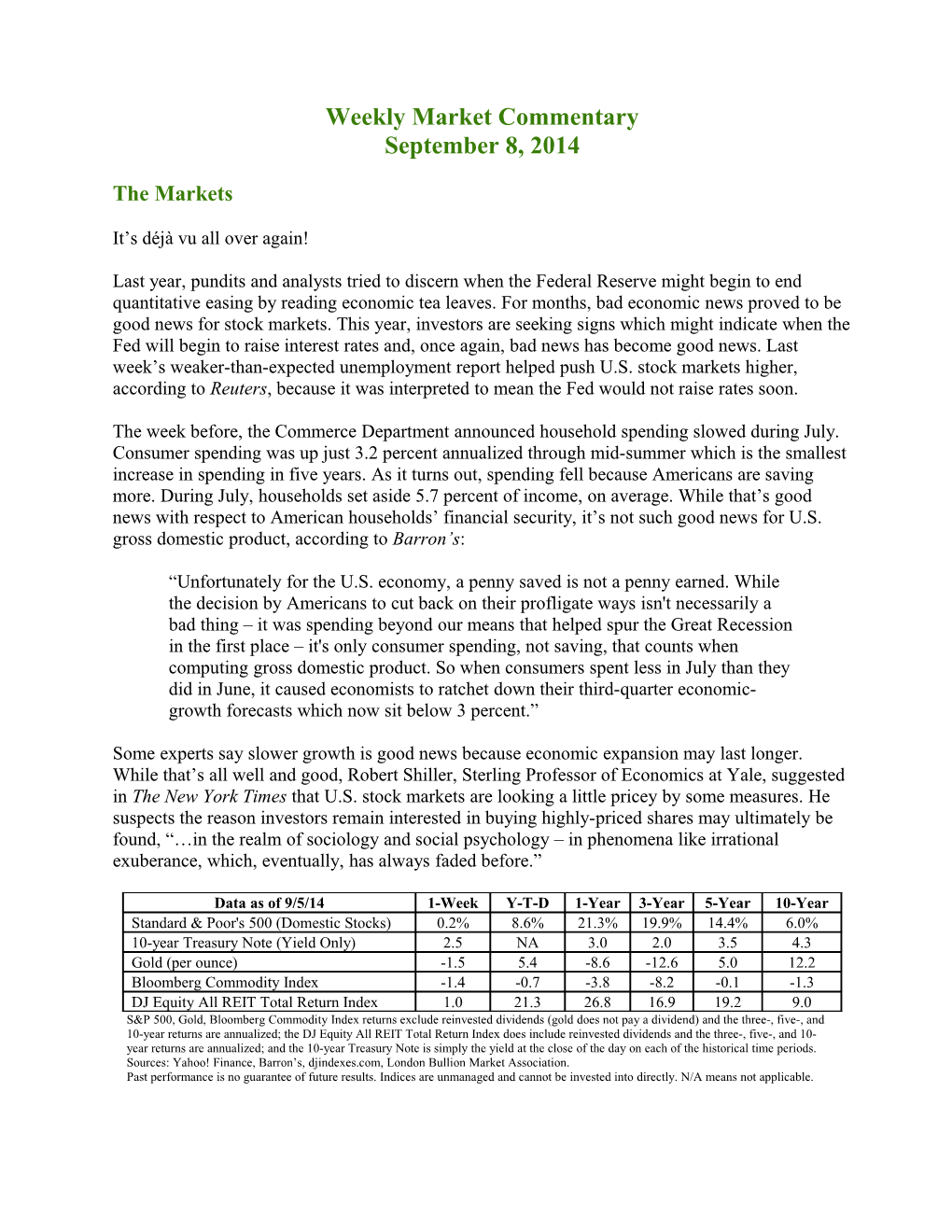 Weekly Commentary 09-08-14 PAA