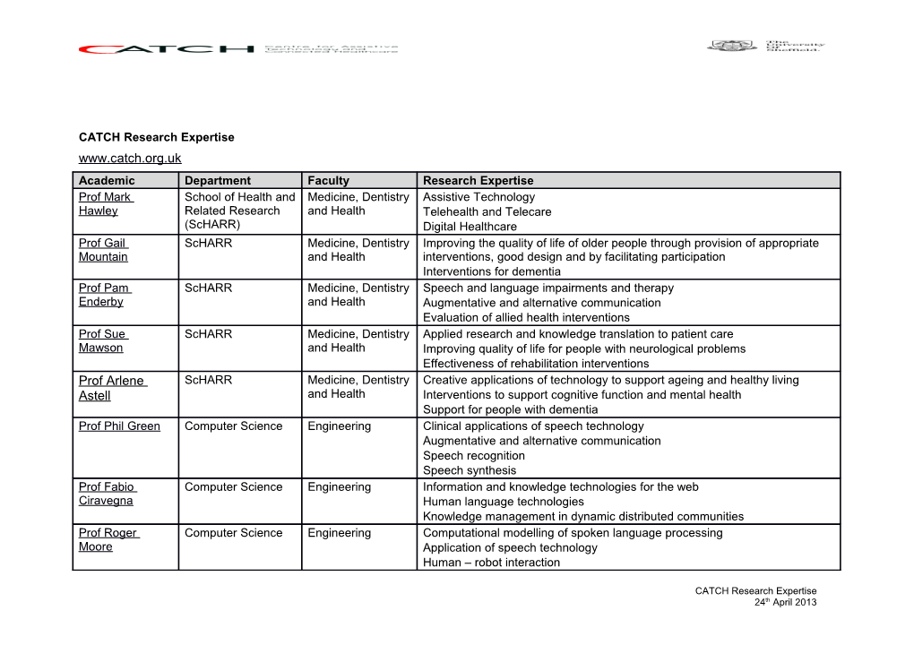 CATCH Research Expertise