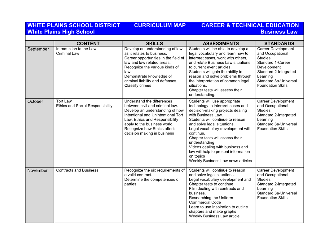 Wpadminbdc EHOFFICE$ Curr&Instruction Curriculum Maps High School Business Education/Business