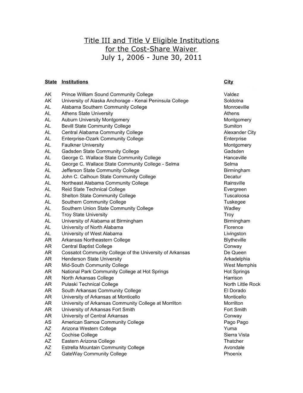 FY 2006 Title III and Title V Eligible Institutions for the Cost Share Waiver (MS Word)