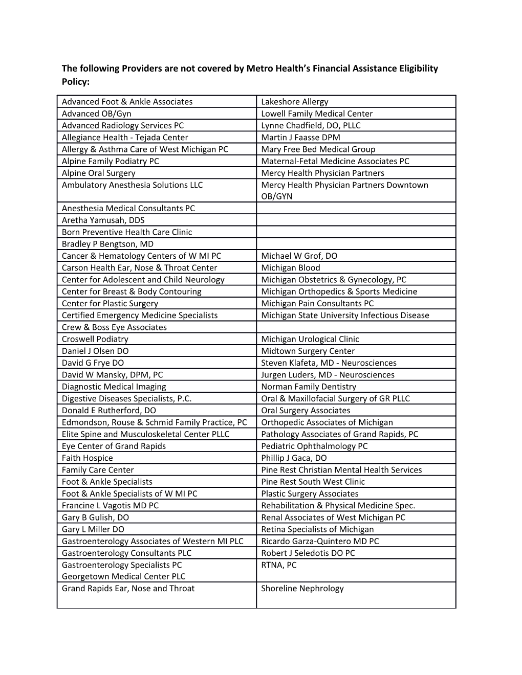 The Following Providers Are Not Covered by Metro Health S Financial Assistance Eligibility