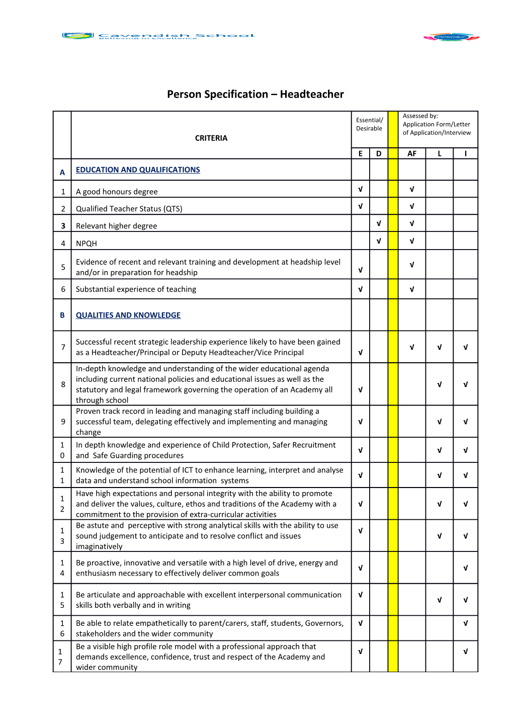 King Edward VI Grammar Schoolperson Specification - Headteacher