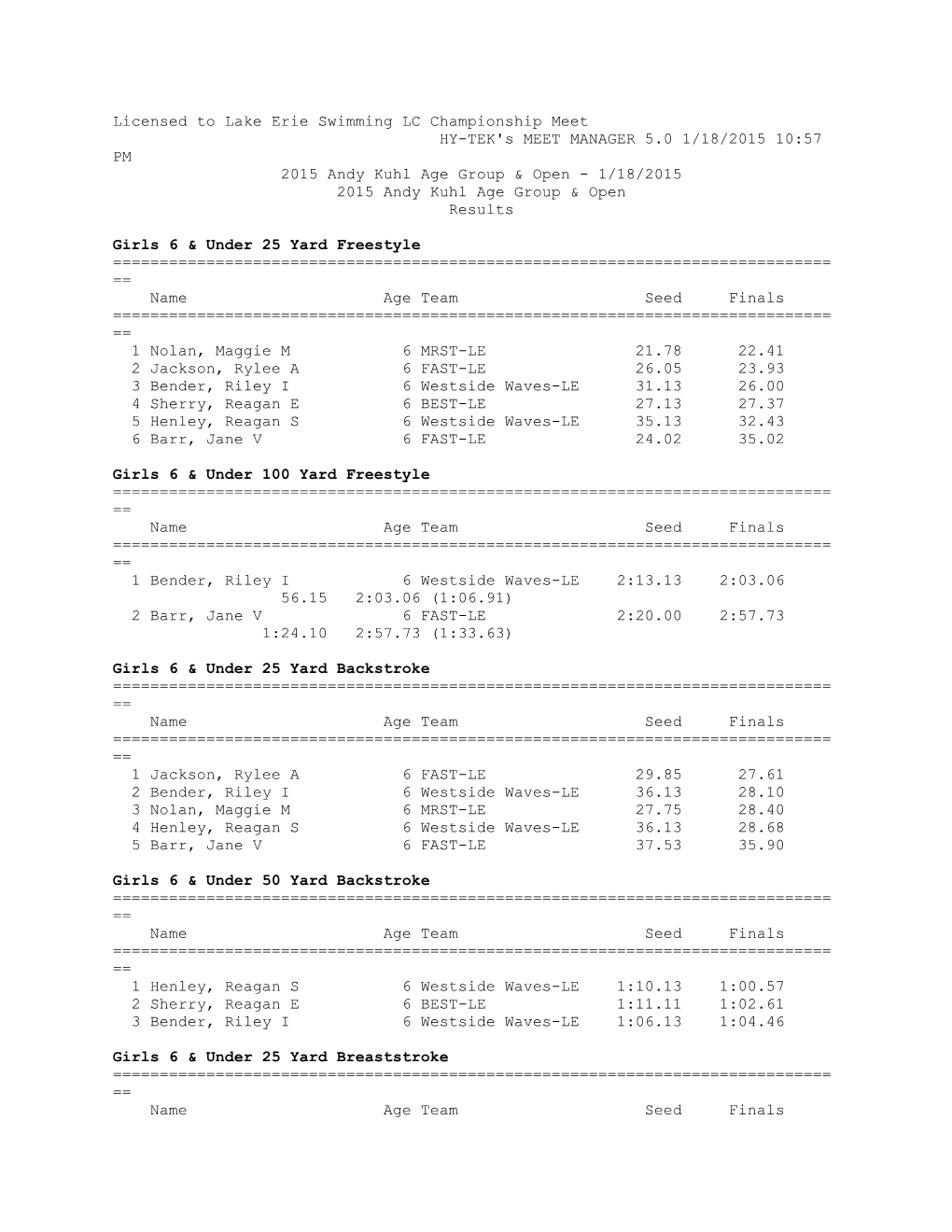 Licensed to Lake Erie Swimming LC Championship Meet