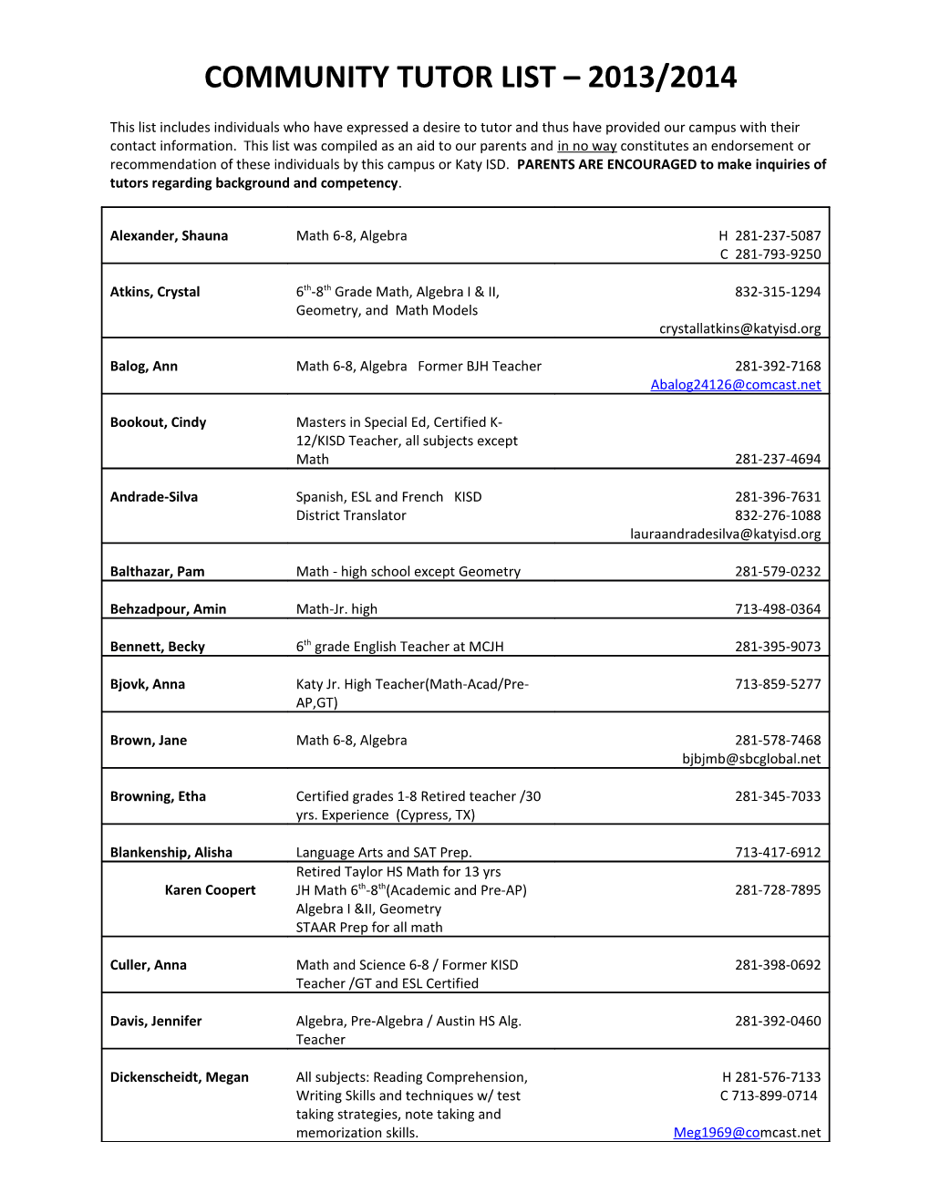 Community Tutor List 2013/2014