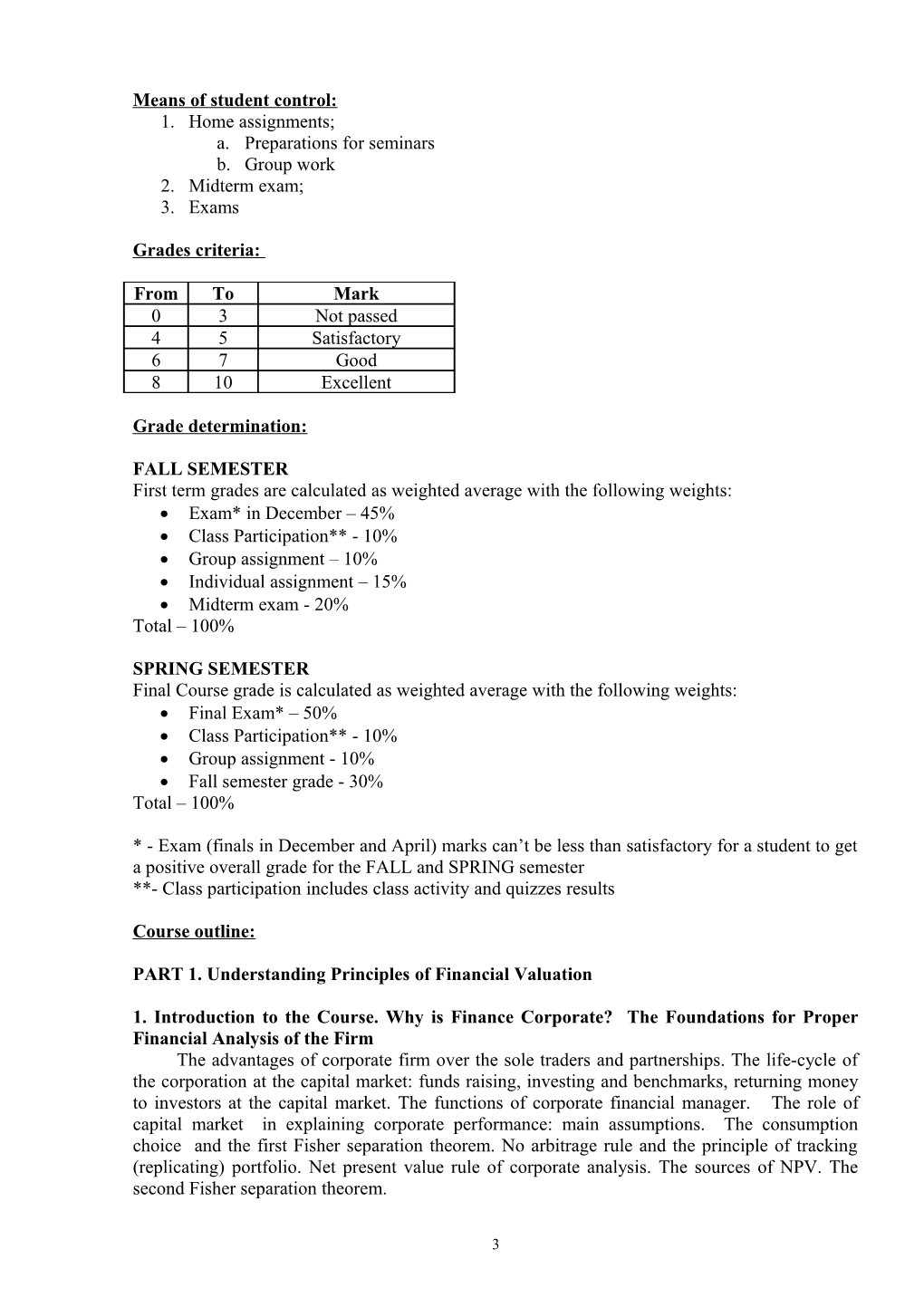 Syllabus for CORPORATE FINANCE