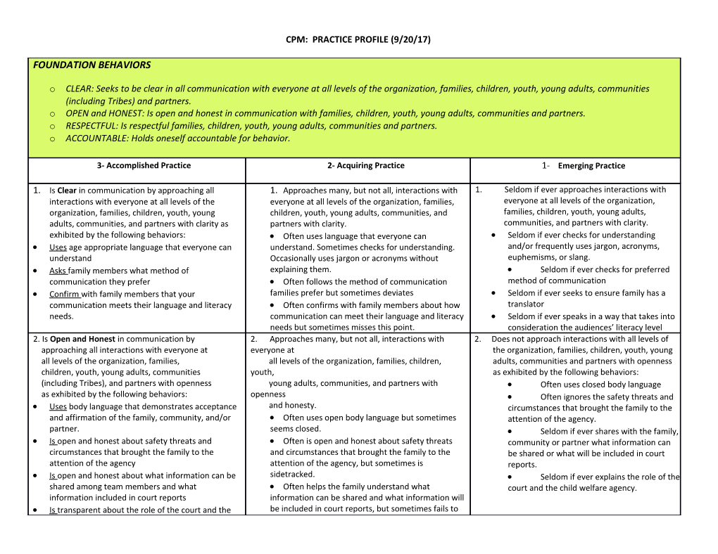 Cpm: Practice Profile (9/20/17)