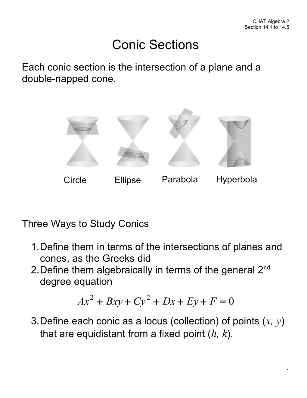 Eachconic Section Is the Intersection of a Plane and a Double-Napped Cone