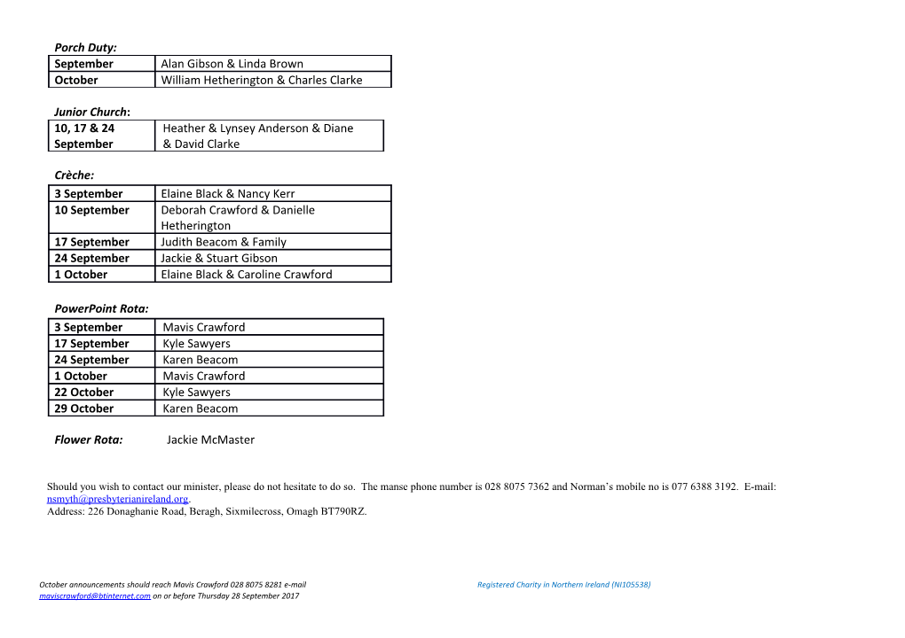 Powerpoint Rota