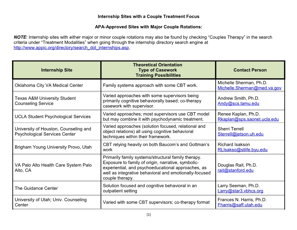 Couples SIG Newsletter, Spr-Sum '01