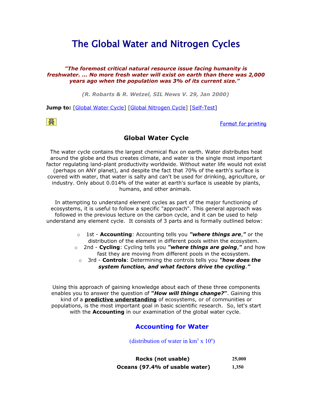 The Global Water and Nitrogen Cycles