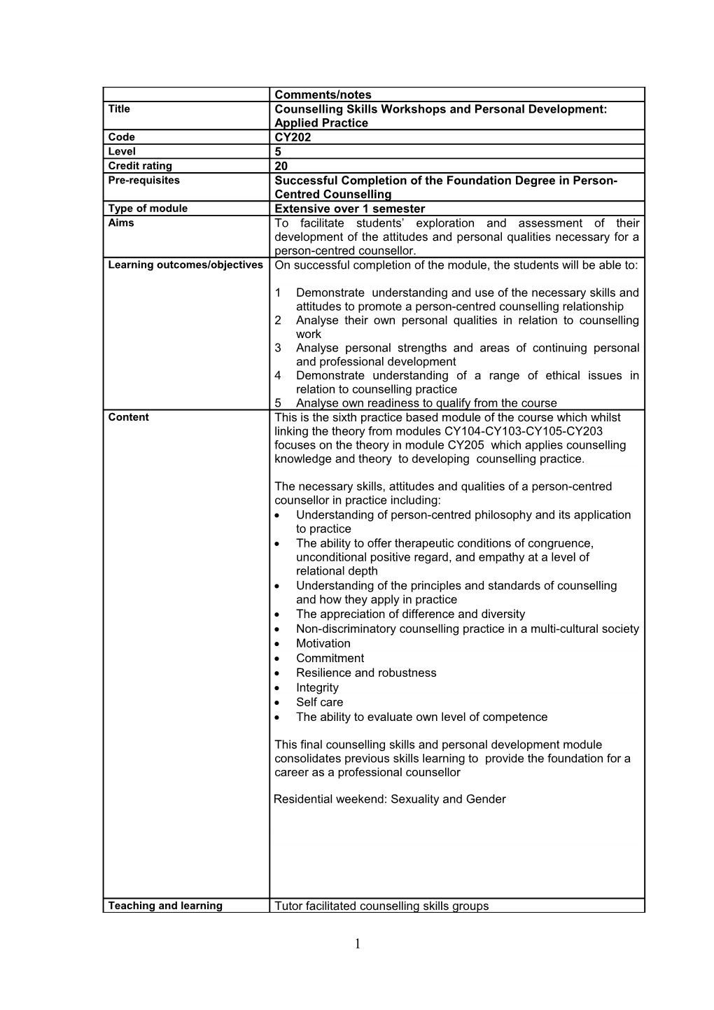 Understanding of Person-Centred Philosophy and Its Application to Practice