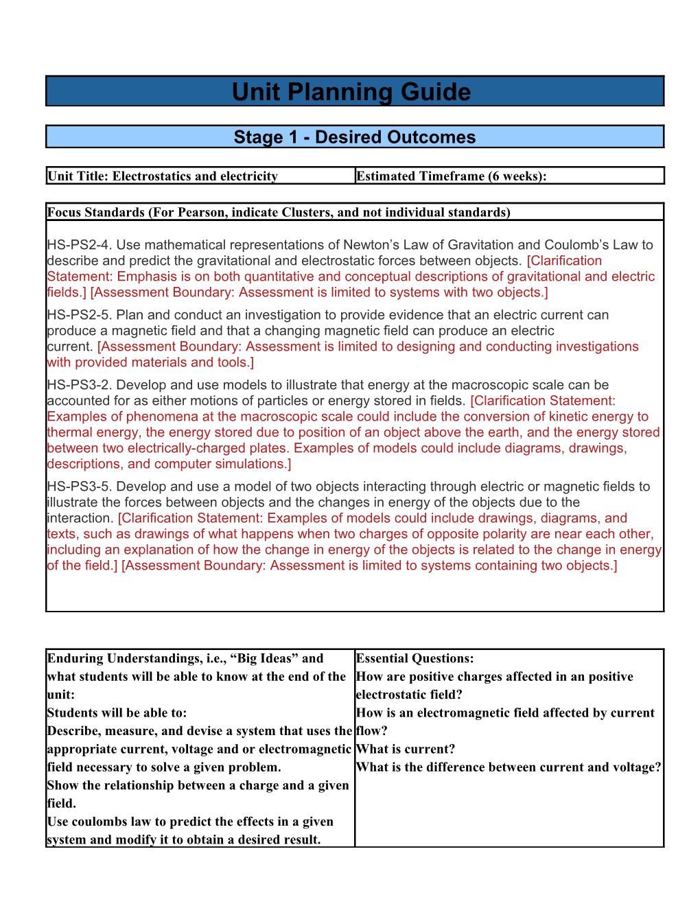 July 2013 BLAST PD Backward Design Planning Guide