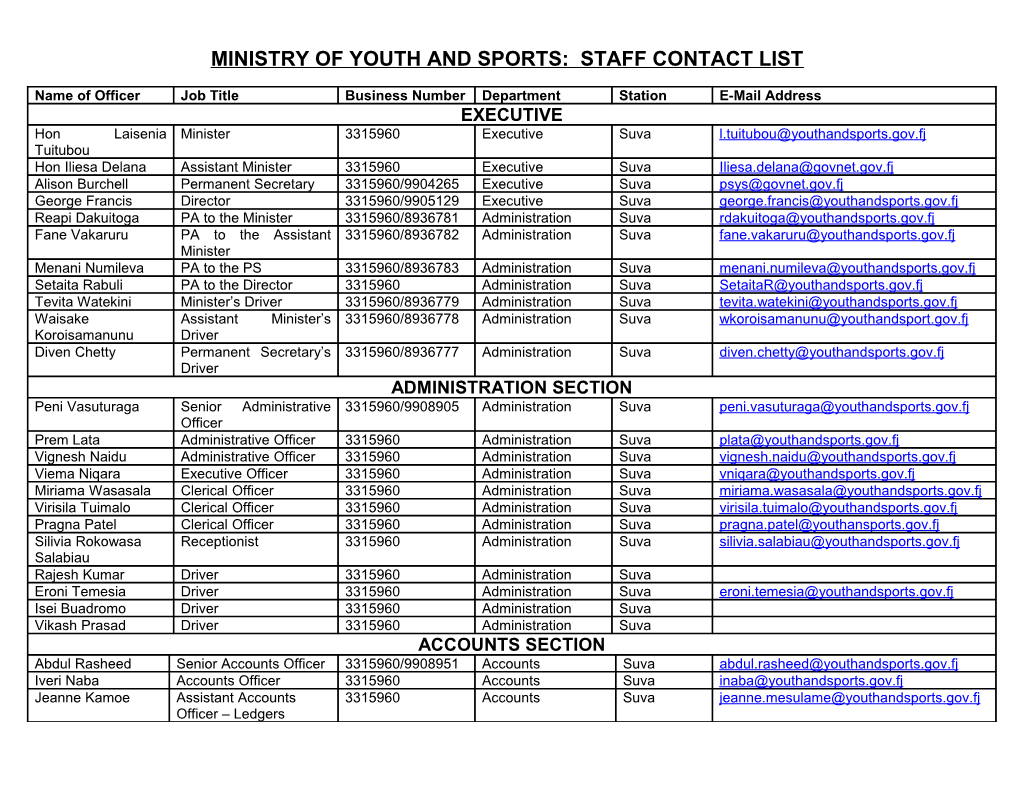 Ministry of Youth and Sports: Staff Contact List