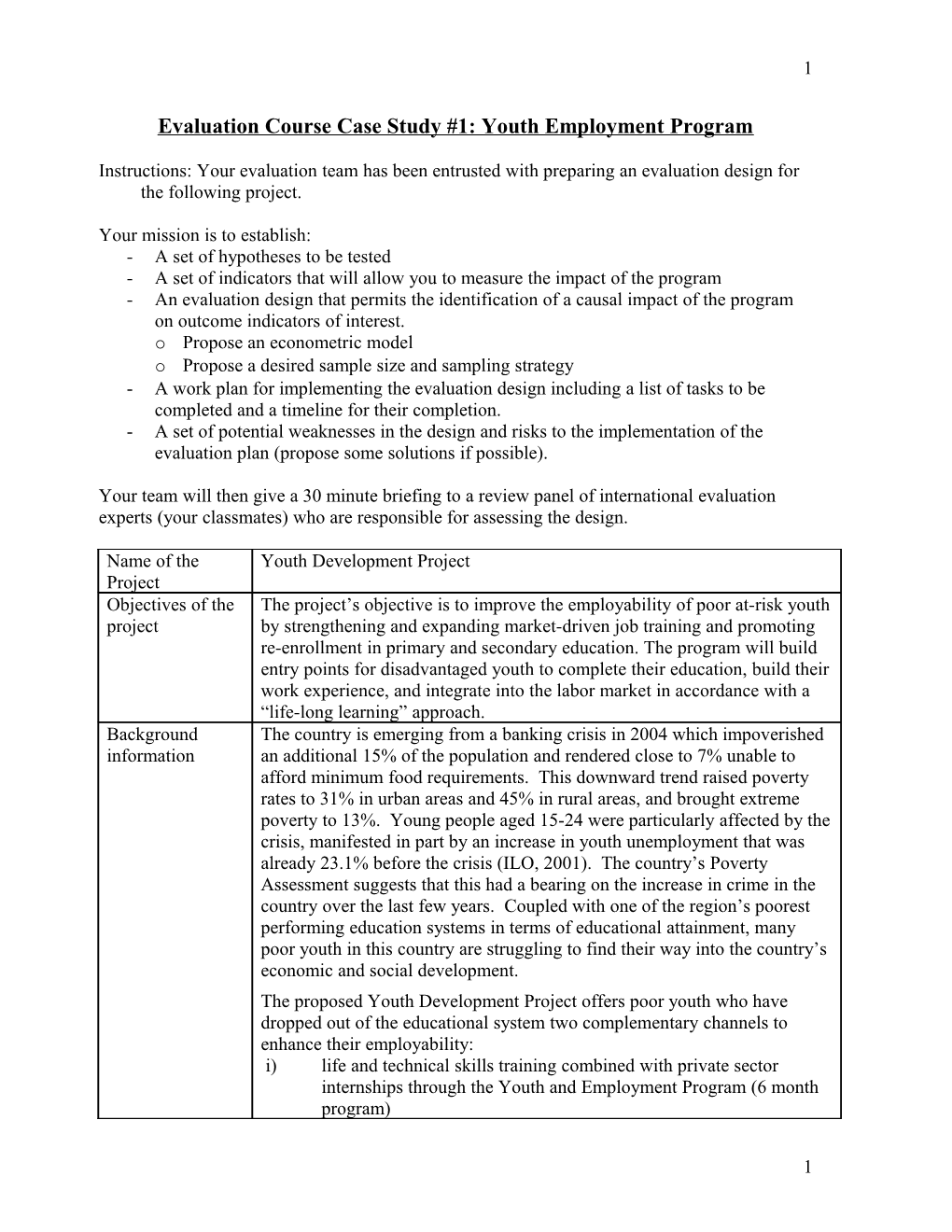 Evaluation Clinic Preparation Sheet