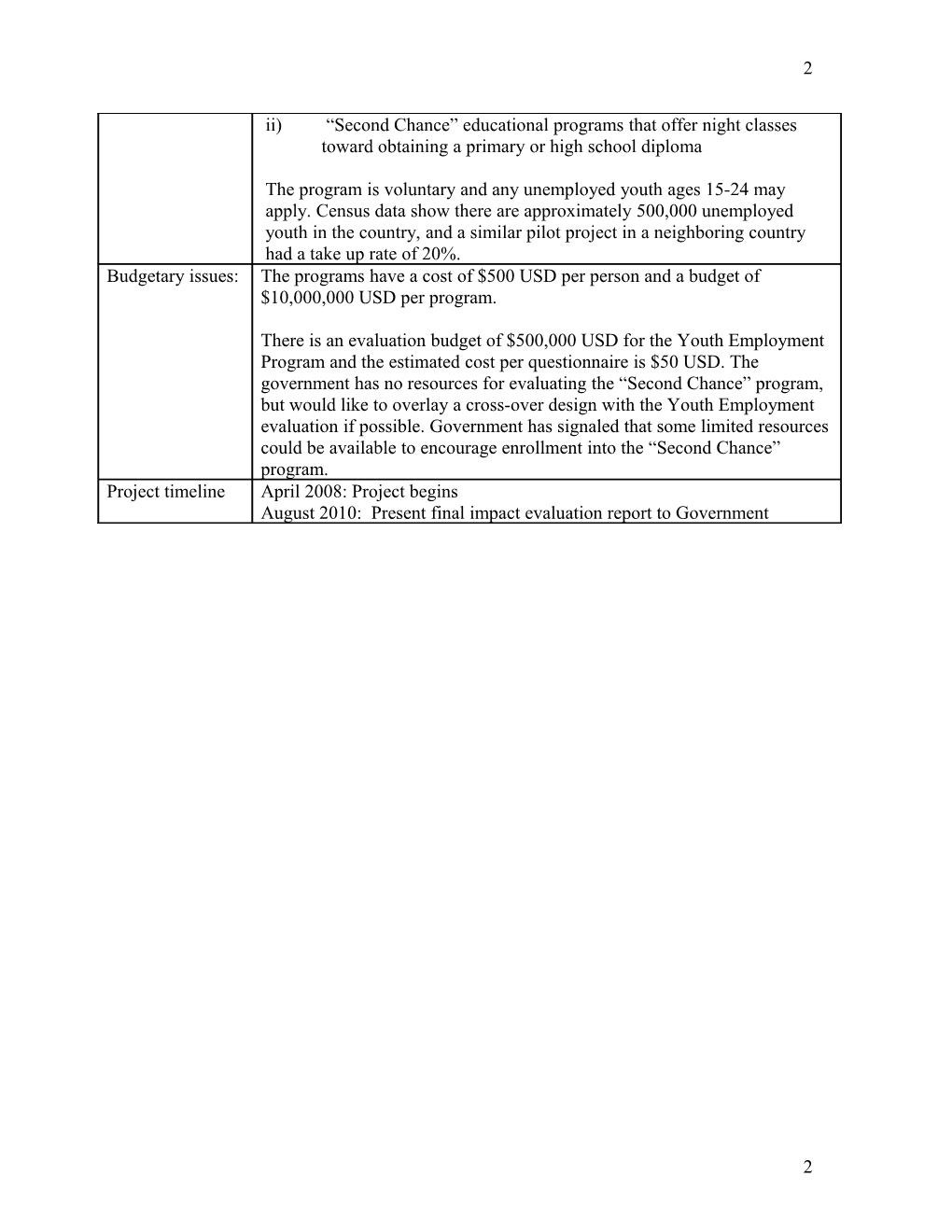 Evaluation Clinic Preparation Sheet