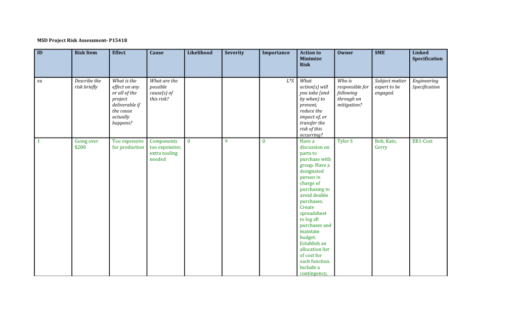 Risk Management 9 18-Annotated