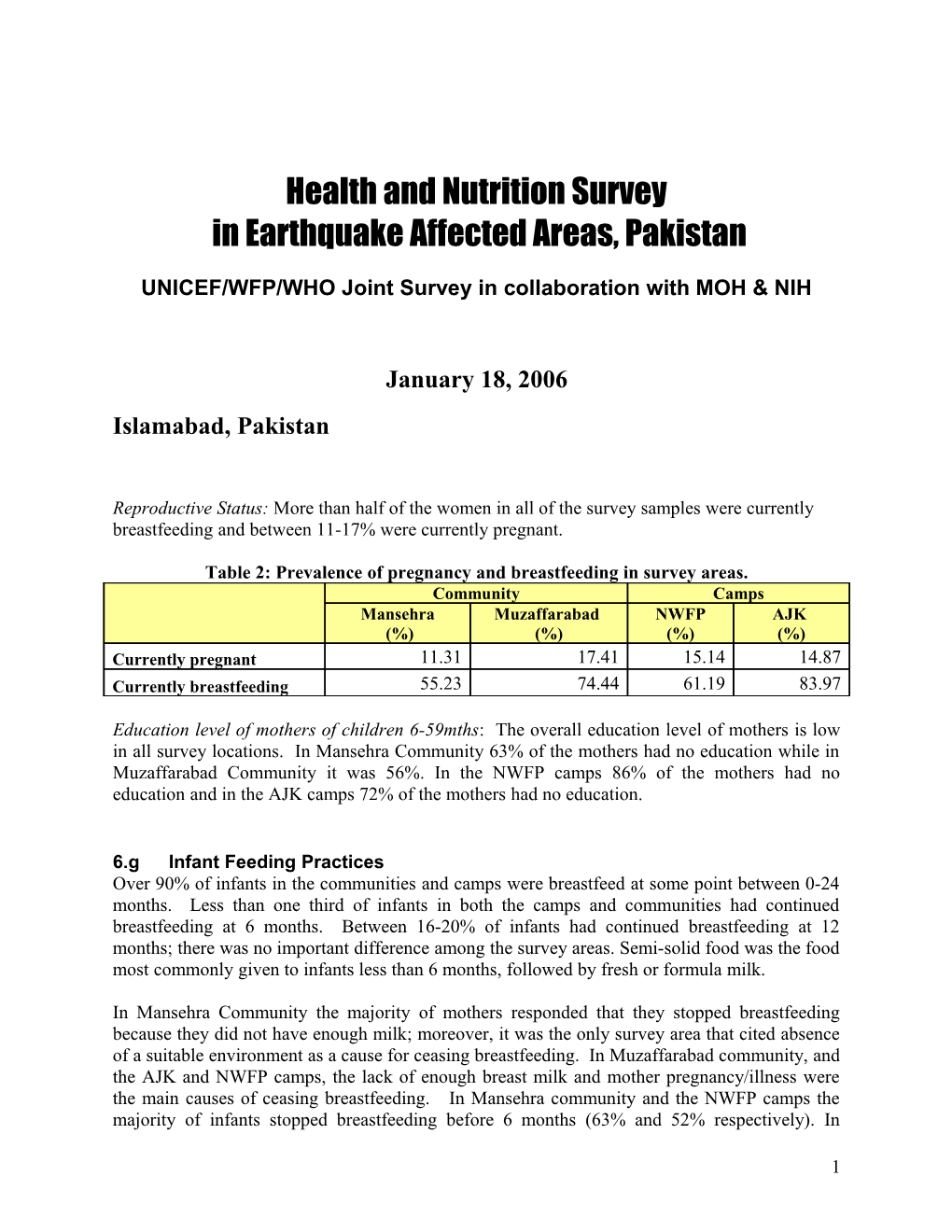 Objectives of the Survey