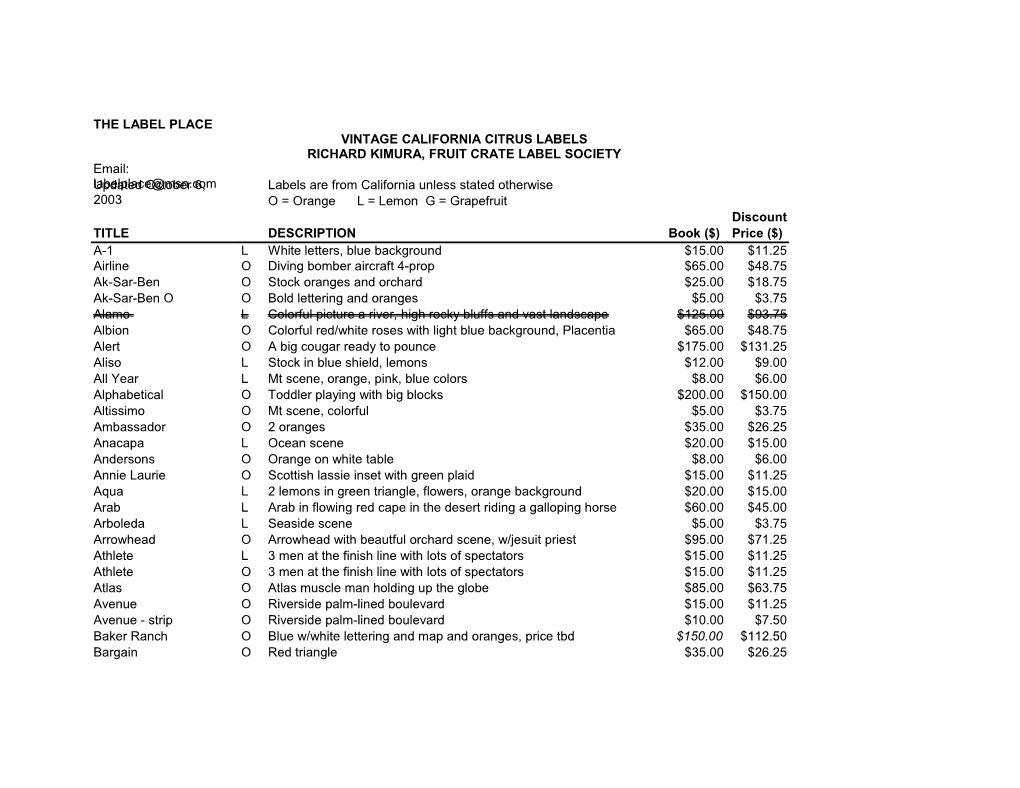 Citrus Label List