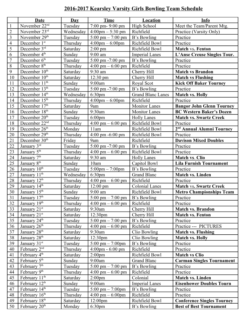 2016-2017 Kearsley Varsity Girls Bowling Team Schedule