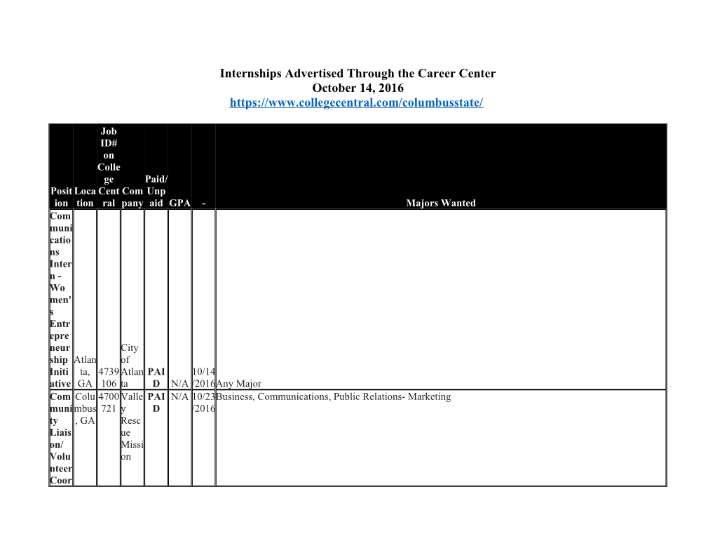 Internships Advertised Through the Career Center October 14, 2016