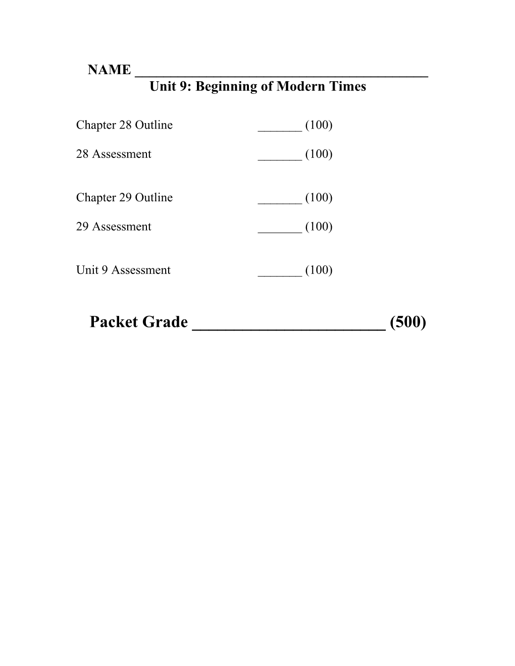 Unit 9: Beginning of Modern Times