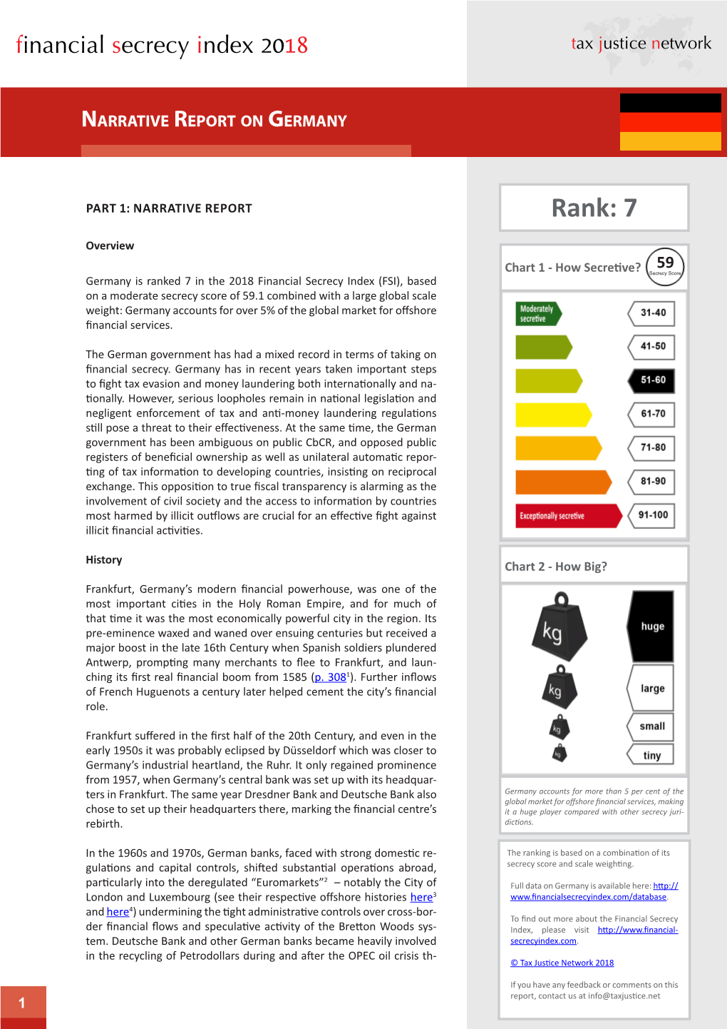 Narrative Report on Germany