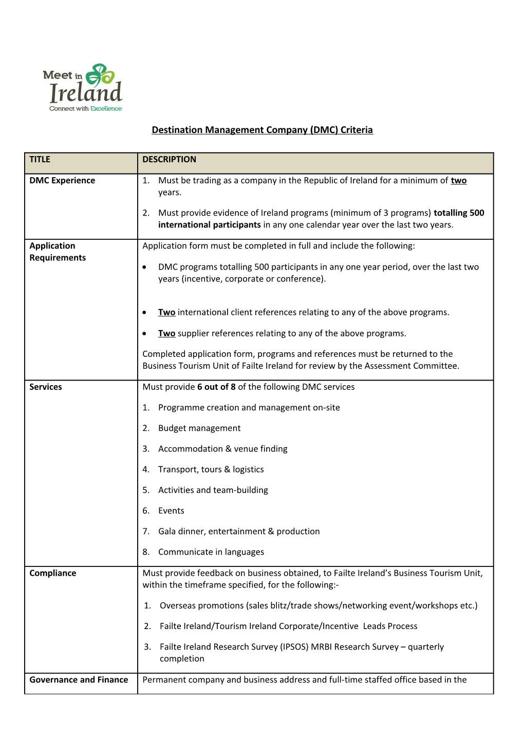 Destination Management Company (DMC) Criteria