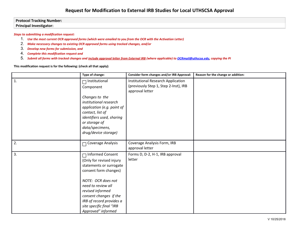 Request for Modification to External IRB Studies for Local UTHSCSA Approval