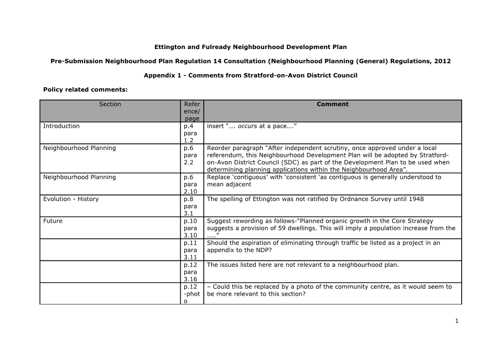 Ettington and Fulready Neighbourhood Development Plan