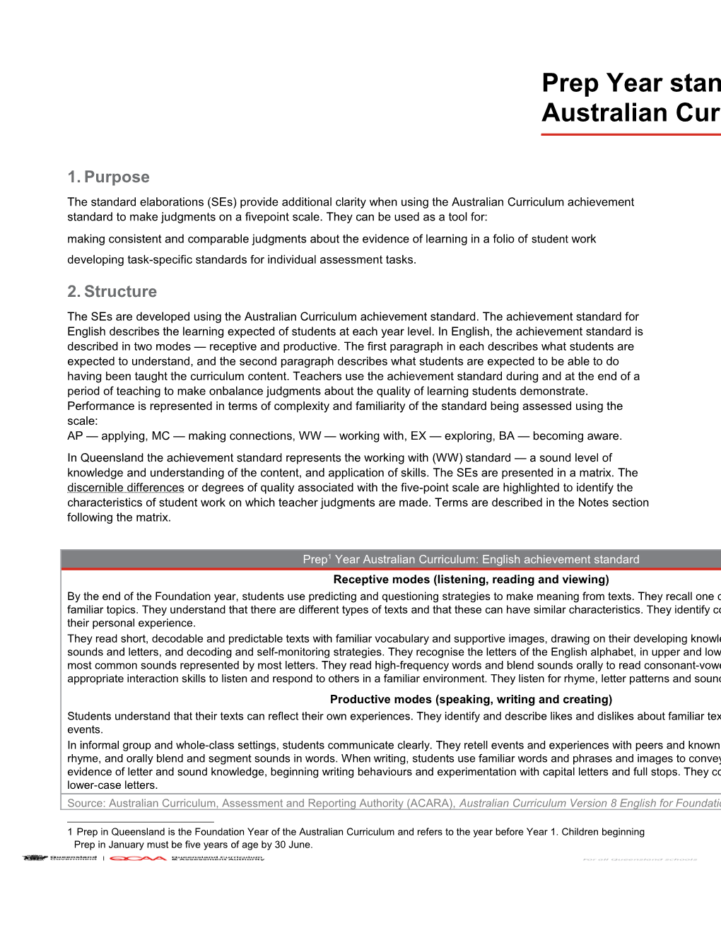 Prep Year Standard Elaborations Australian Curriculum: English