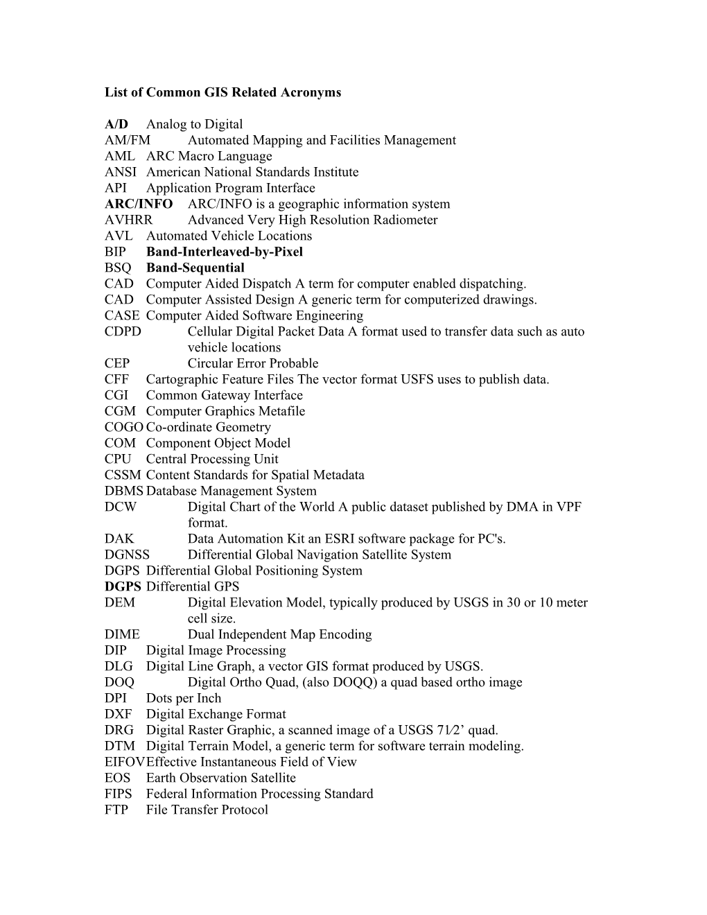 List of Common GIS Related Acronyms