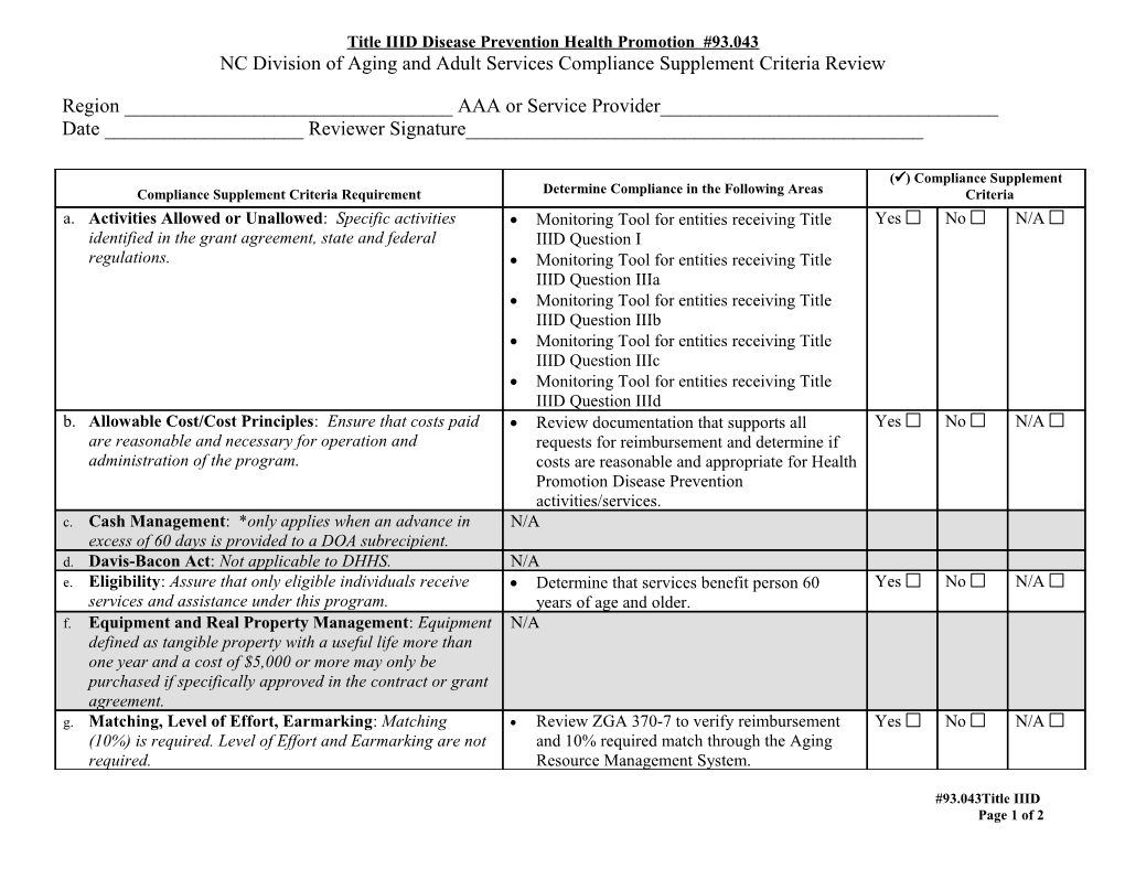 Checklist for Assessment of Division/Office Monitoring Plan