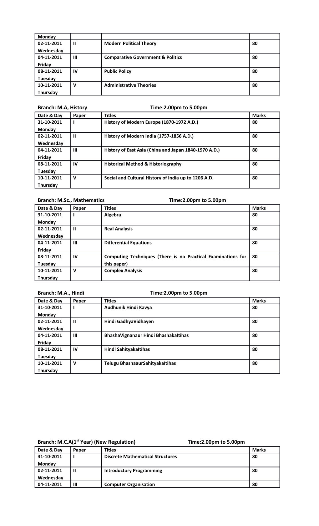 Pg Previous Year Courses Time-Table for 2011-12