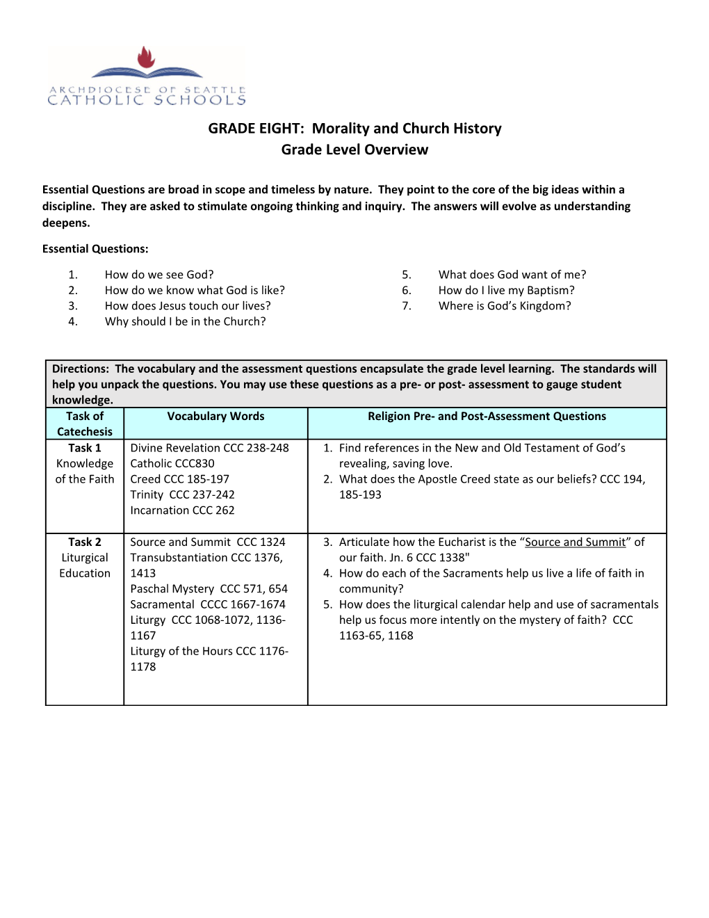 GRADE EIGHT: Morality and Church History