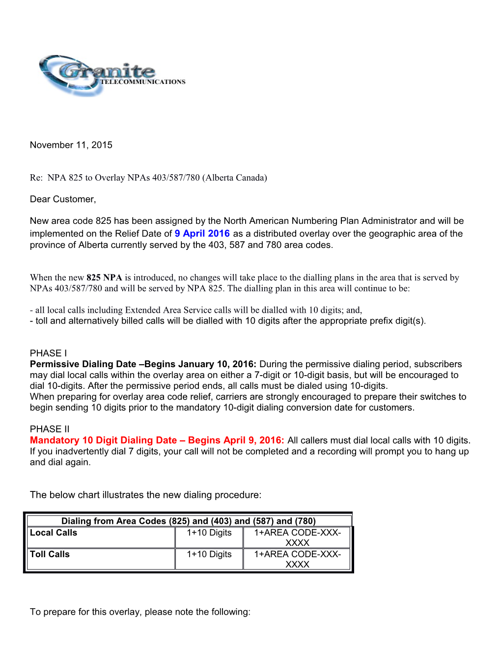 Re: NPA 825 to Overlay Npas 403/587/780 (Alberta Canada)