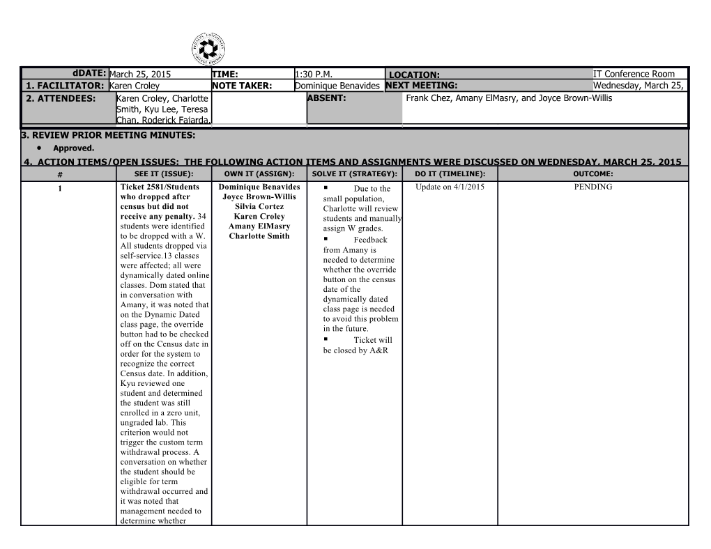 Due to the Small Population, Charlotte Will Review Students and Manually Assign W Grades