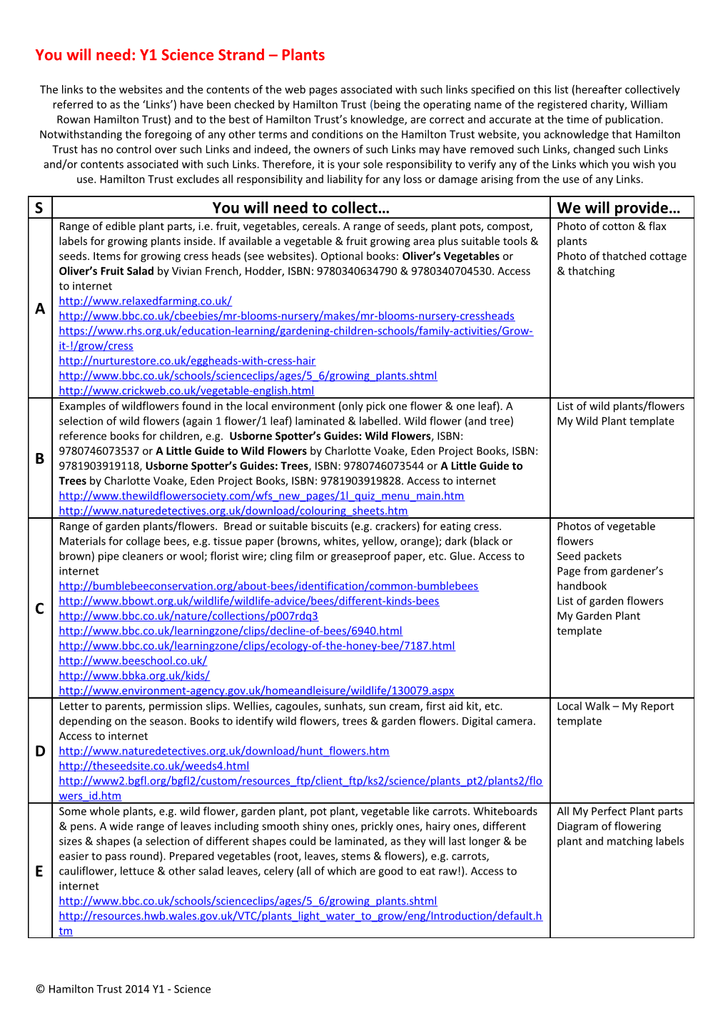 You Will Need: Y1 Science Strand Plants