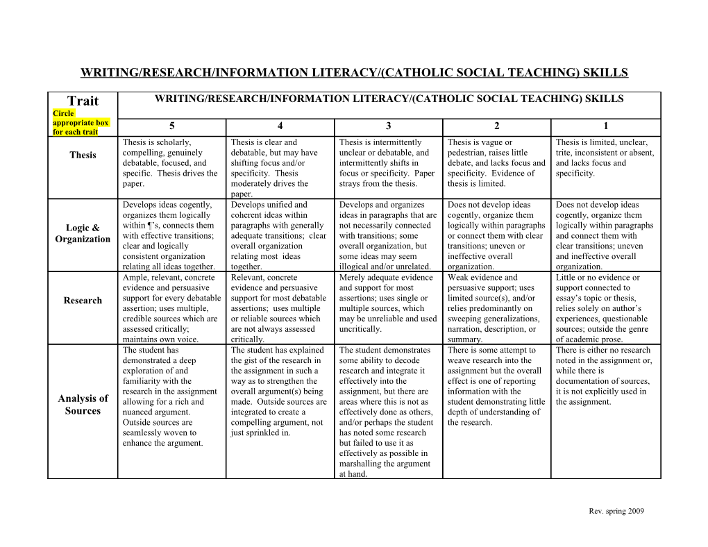 Writing/Research/Information Literacy/(Catholic Social Teaching) Skills