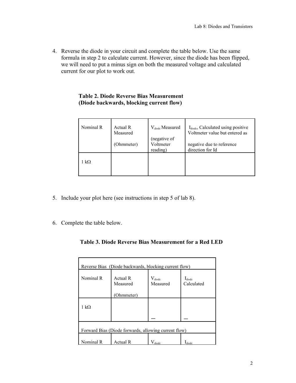 Datasheet for Lab 8: Diodes and Transistors