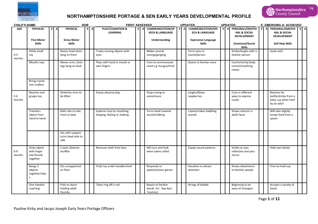 Northamptonshire Portage & Sen Early Years Developmental Profile