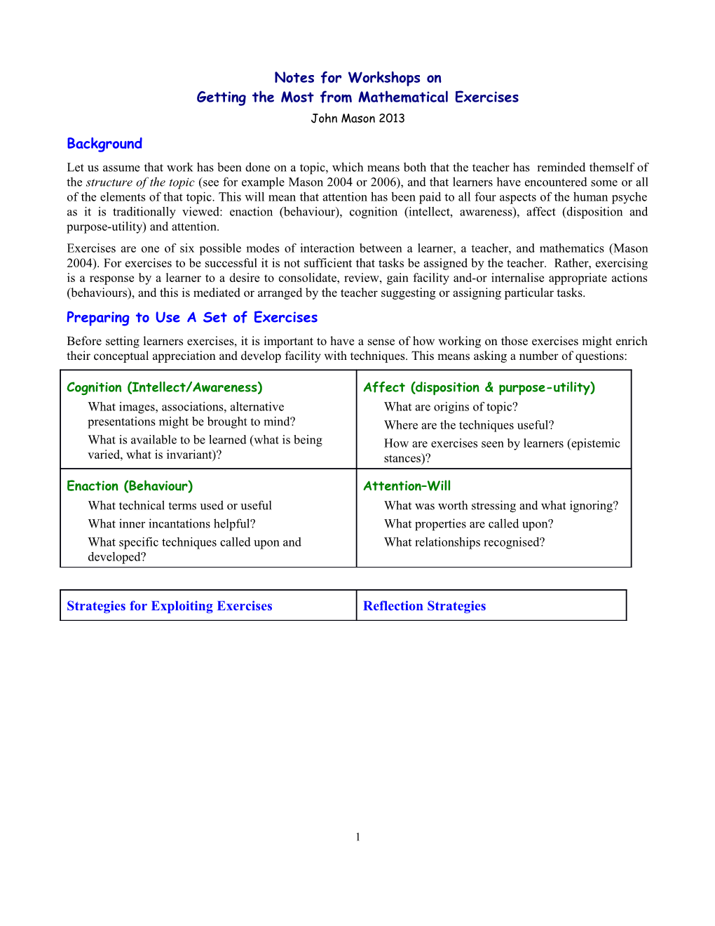 Notes for Workshops on Getting the Most from Mathematical Exercises