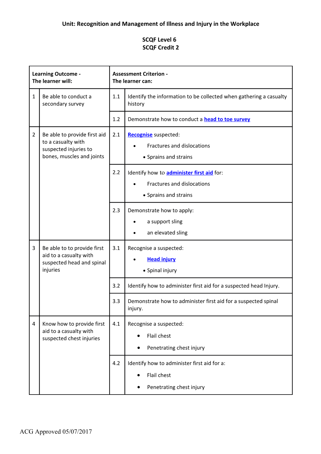 Unit: Recognition and Management of Illness and Injury in the Workplace