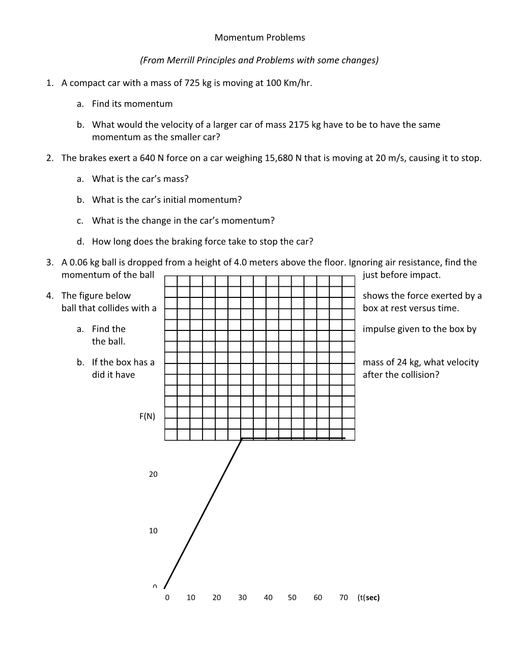 From Merrill Principles and Problems with Some Changes