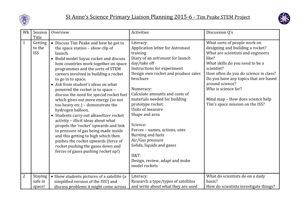 St Anne S Science Primary Liaison Planning 2015-6 - Tim Peake STEM Project