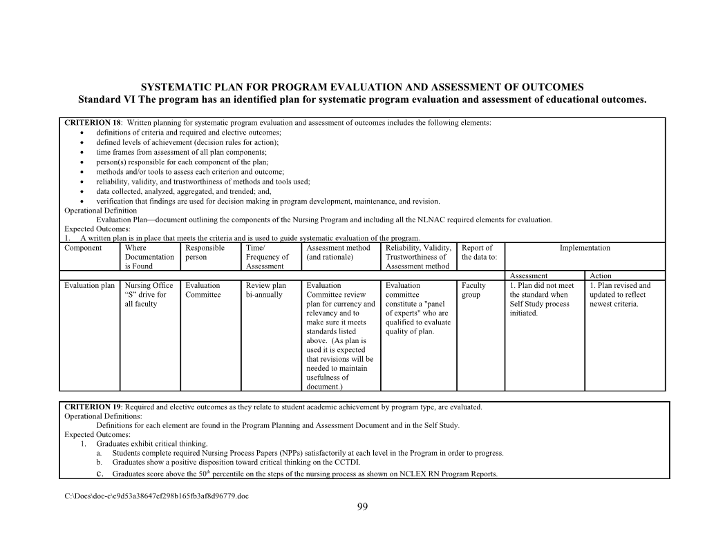 Systematic Plan for Program Evaluation and Assessment of Outcomes