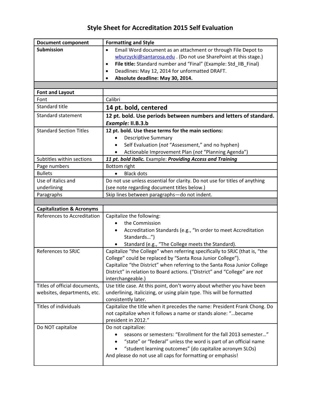 Style Sheet for Accreditation 2015 Self Evaluation