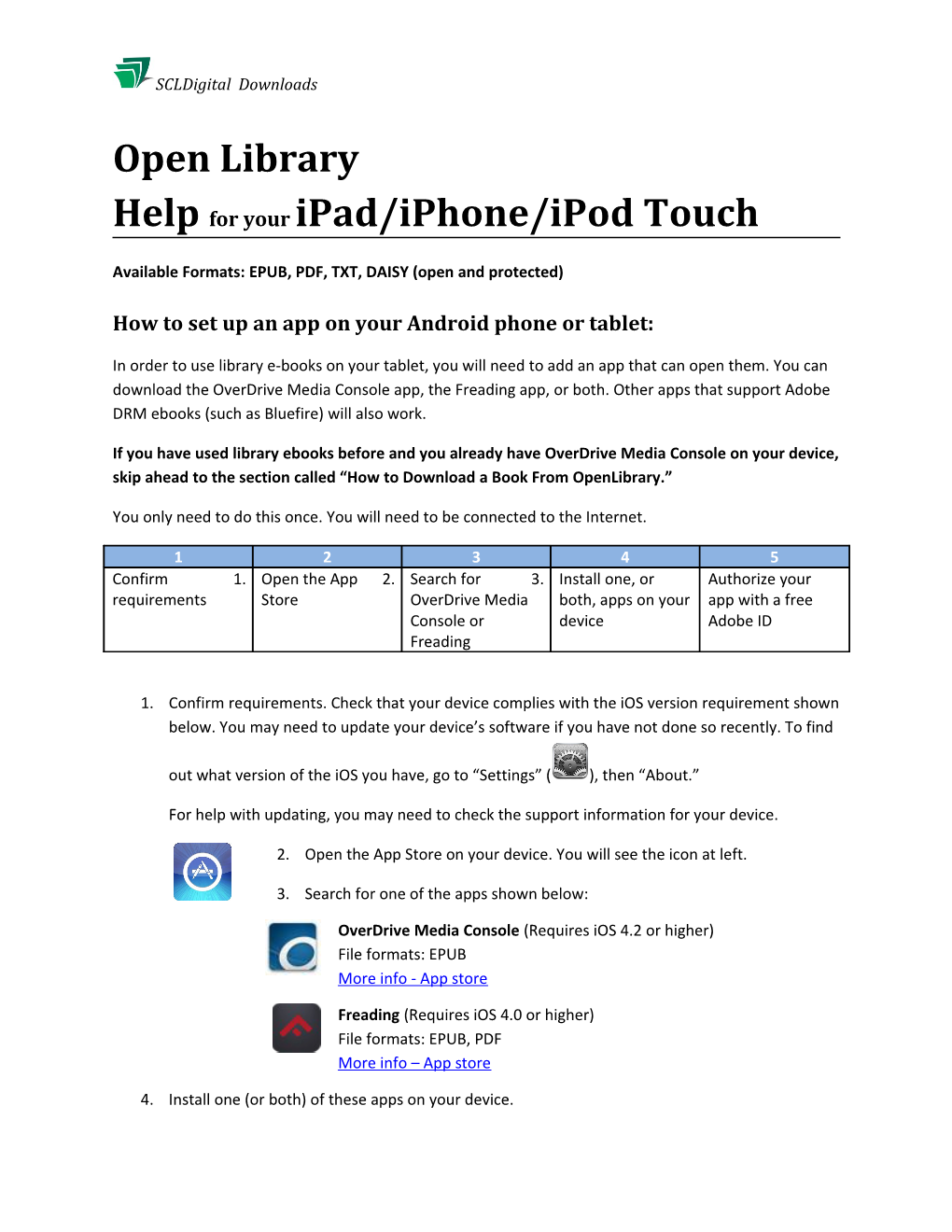 Open Library Helpfor Youripad/Iphone/Ipod Touch