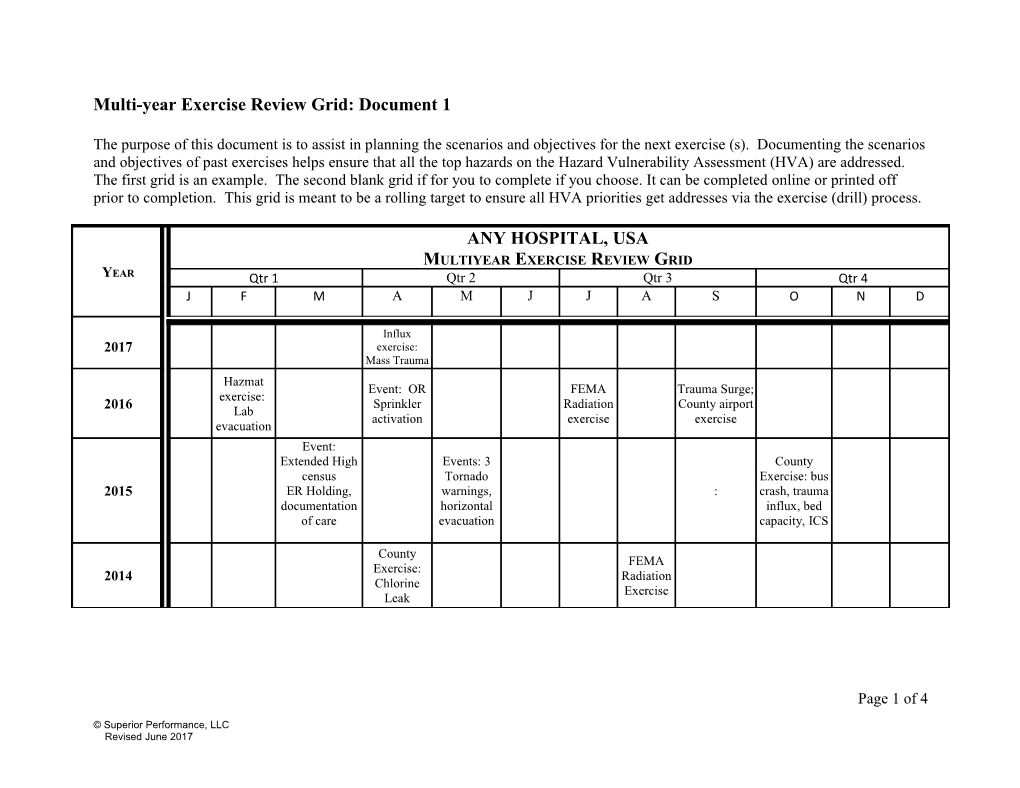 Multi-Year Exercise Review Grid: Document 1