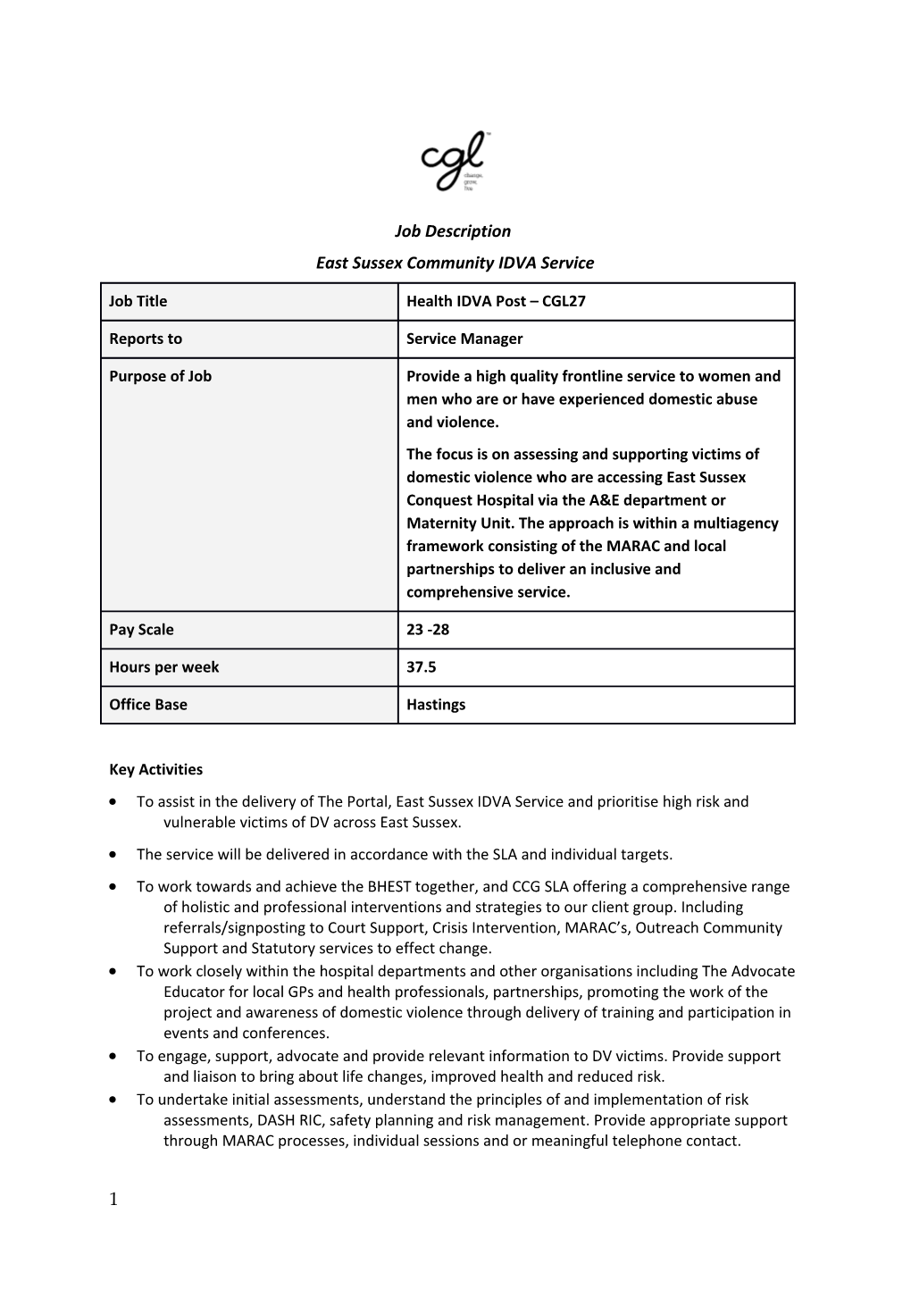 East Sussex Community IDVA Service