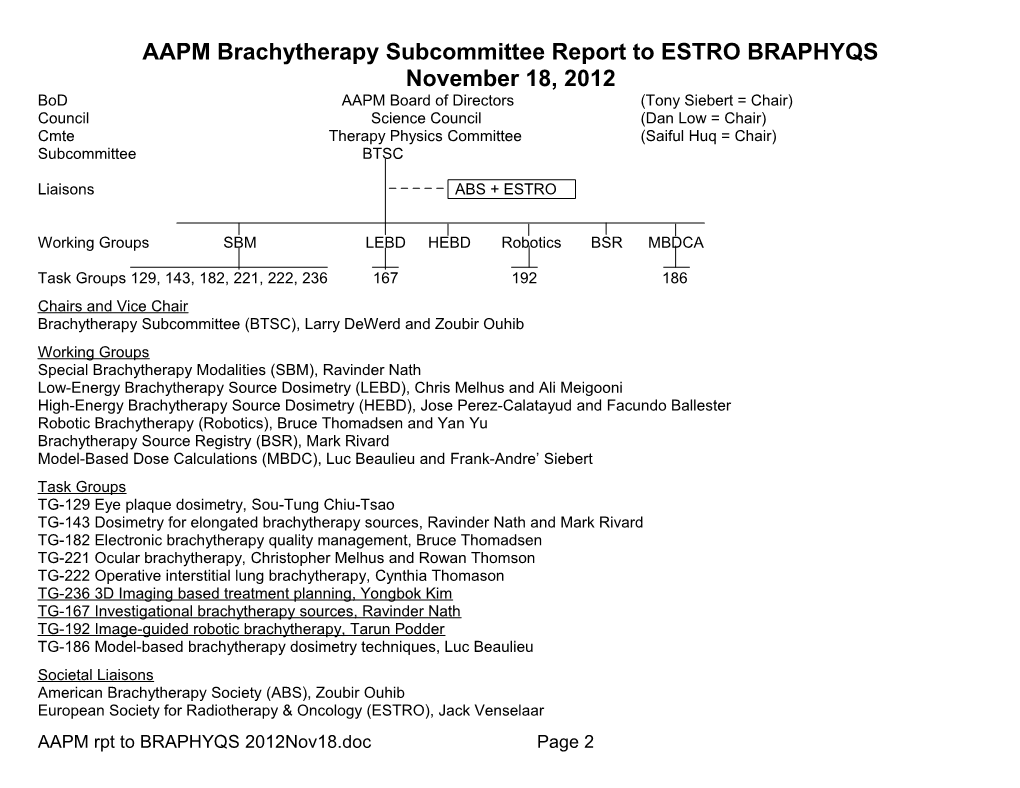 AAPM Brachytherapy Subcommittee Report to TPC